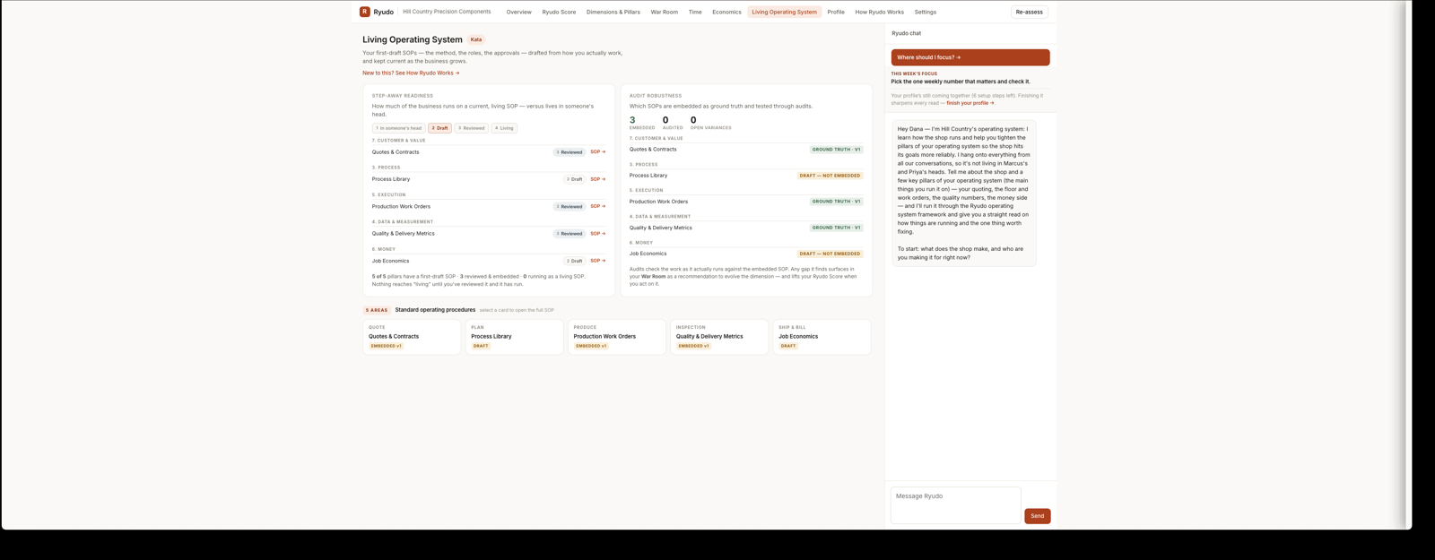 Ryudo Living Operating System surface — Hill Country demo instance