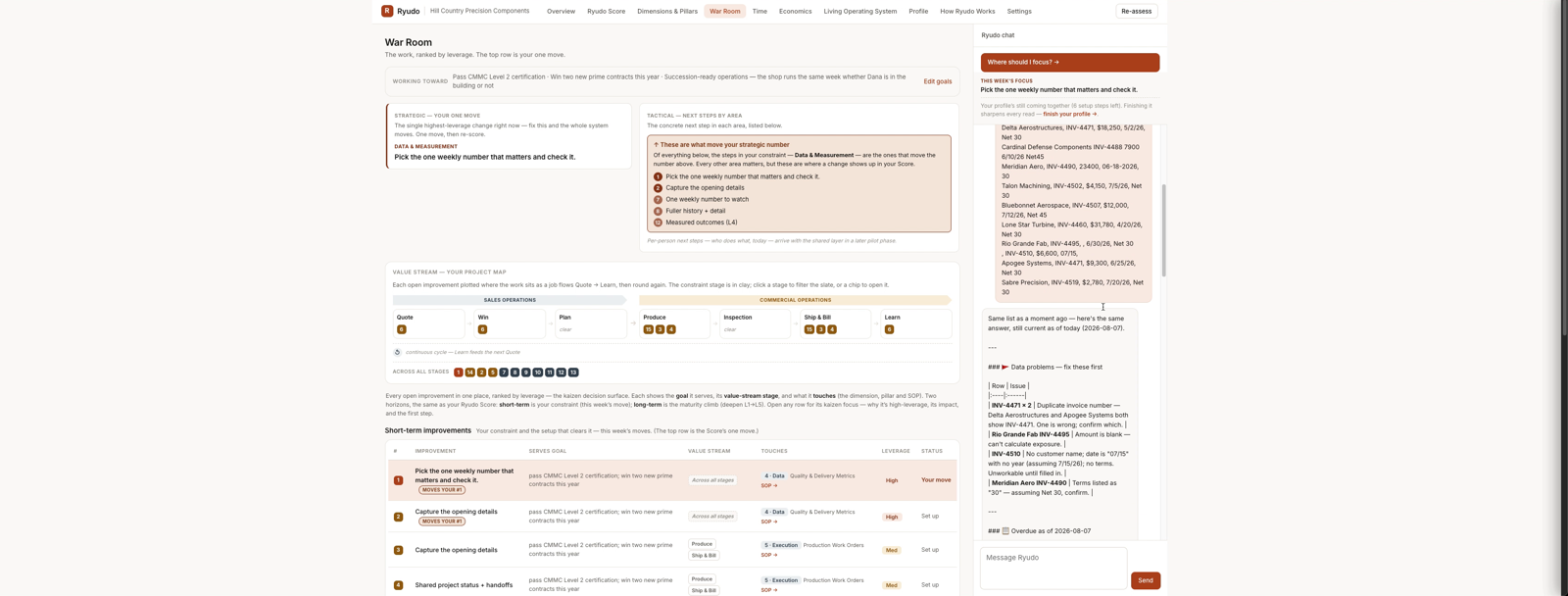 Ryudo War Room surface — the accounts-receivable catch, Hill Country demo instance